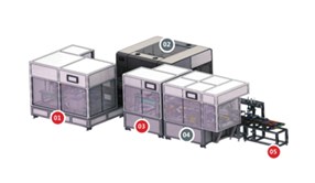 傳統鋰電池封裝設備的缺點(diǎn)